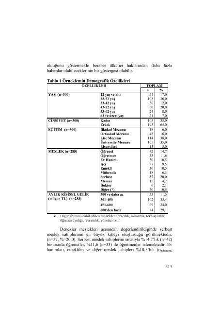 8. Ulusal Pazarlama Kongresi Kongre Bildiri Kitabı - İktisadi ve İdari ...