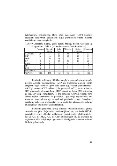 8. Ulusal Pazarlama Kongresi Kongre Bildiri Kitabı - İktisadi ve İdari ...