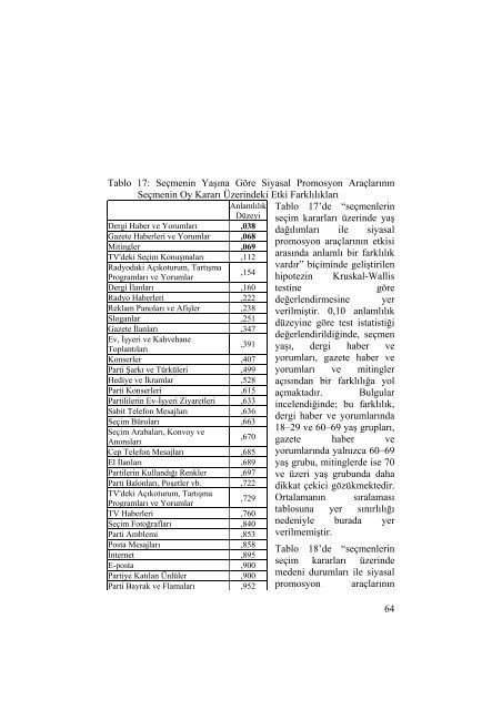 8. Ulusal Pazarlama Kongresi Kongre Bildiri Kitabı - İktisadi ve İdari ...