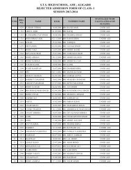 sts high school, amu, aligarh rejected admission form of class