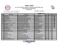 result sheet - 2011-2012 emirates - longines show jumping league