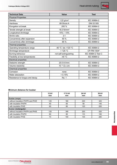 MEDIUM VOLTAGE - Elettro Italia