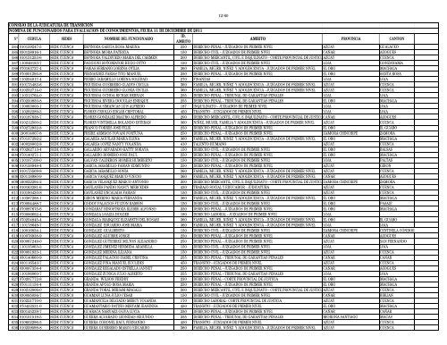 BASE EVALUACION DEPURADA PRUEBAS CONOCIMIENTO 08 ...