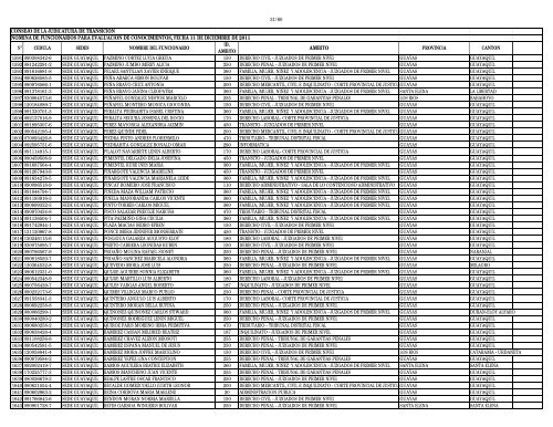 BASE EVALUACION DEPURADA PRUEBAS CONOCIMIENTO 08 ...