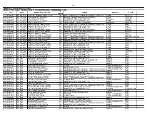 BASE EVALUACION DEPURADA PRUEBAS CONOCIMIENTO 08 ...