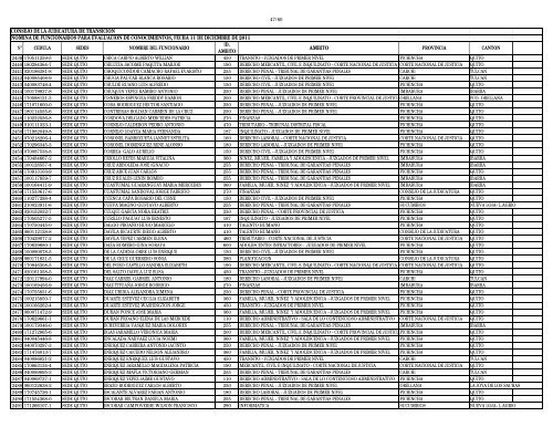 BASE EVALUACION DEPURADA PRUEBAS CONOCIMIENTO 08 ...