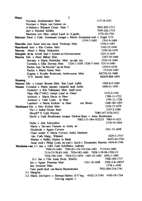 deel M - Genealogie in Limburg