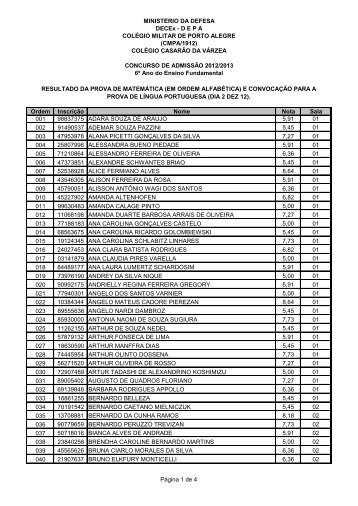 Resultado_Prova_Matematica_6 ano_ 2012_13