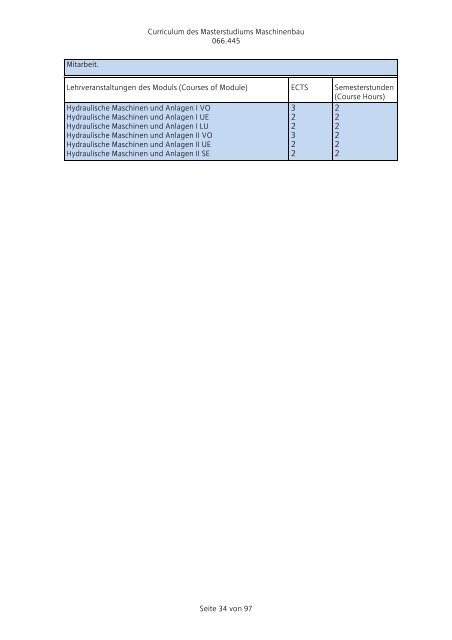 Curriculum für das Masterstudium Maschinenbau 066.445