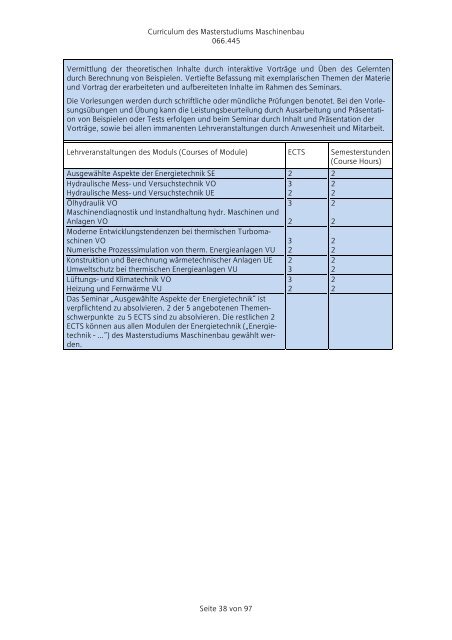 Curriculum für das Masterstudium Maschinenbau 066.445