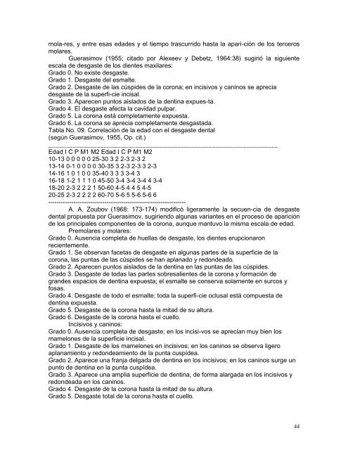 Introducción a la Antroplogía Forense Análisis e Identificación de ...