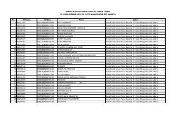Daftar Peserta RS Cipto.pdf - Ropeg Kemenkes RI