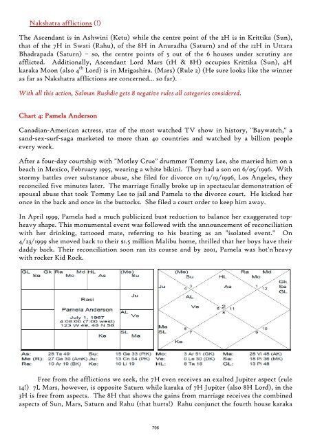 SAVol7Dec09IndianBWP.. - Saptarishis Astrology