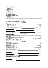 Australian Cattle Dog - FCI - 287 Bearded Collie - FCI - 271 ...