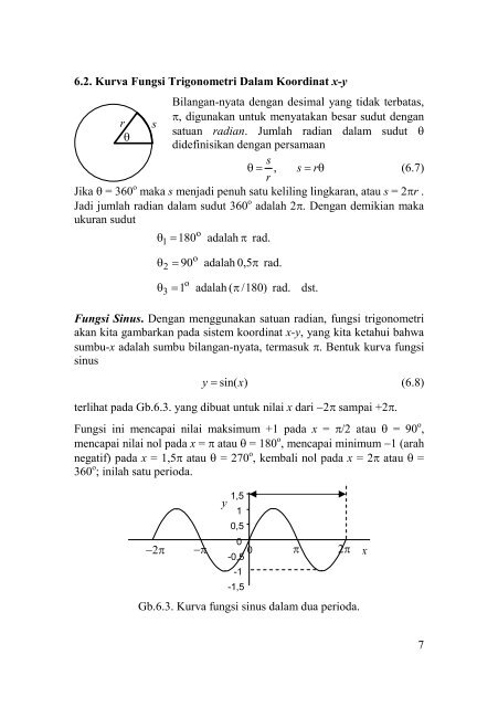 Fungsi dan Grafik Diferensial dan Integral - Ee-cafe.org