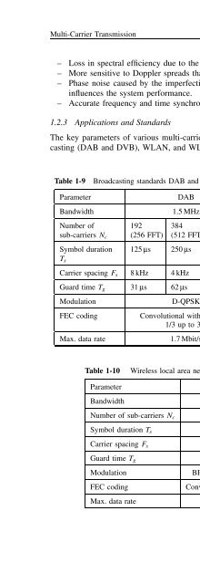 Multi-Carrier and Spread Spectrum Systems: From OFDM and MC ...