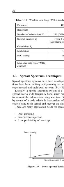 Multi-Carrier and Spread Spectrum Systems: From OFDM and MC ...