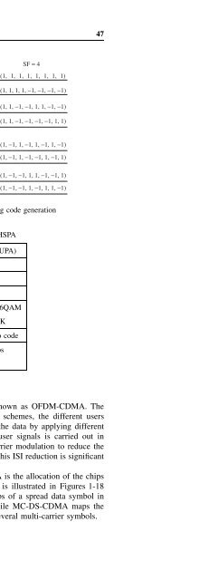 Multi-Carrier and Spread Spectrum Systems: From OFDM and MC ...