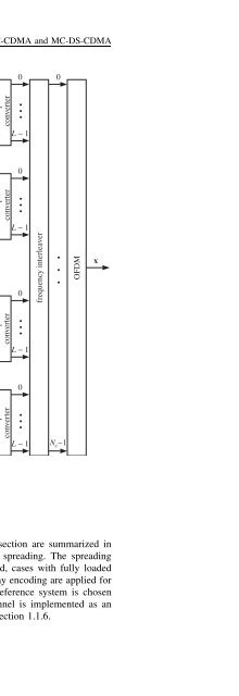 Multi-Carrier and Spread Spectrum Systems: From OFDM and MC ...