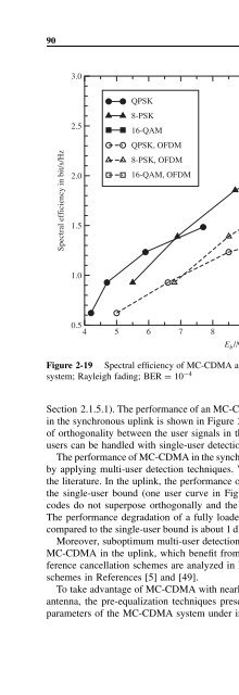 Multi-Carrier and Spread Spectrum Systems: From OFDM and MC ...