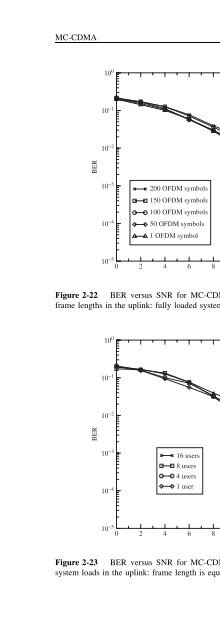 Multi-Carrier and Spread Spectrum Systems: From OFDM and MC ...