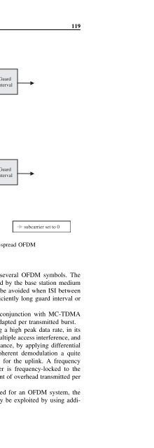 Multi-Carrier and Spread Spectrum Systems: From OFDM and MC ...