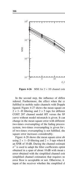 Multi-Carrier and Spread Spectrum Systems: From OFDM and MC ...