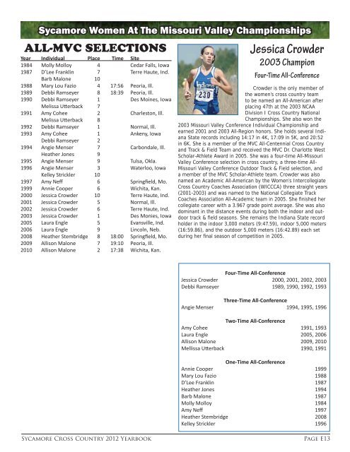 2012 Cross Country Yearbook - Indiana State University Athletics