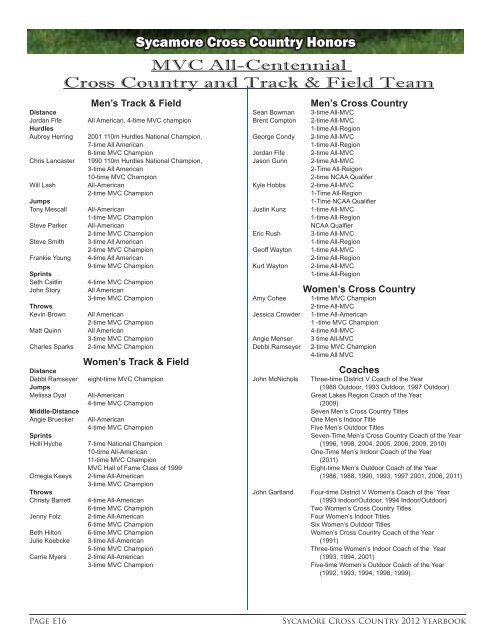 2012 Cross Country Yearbook - Indiana State University Athletics