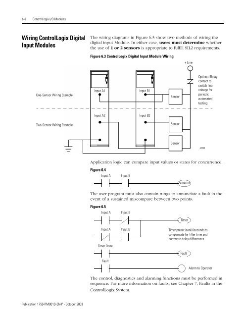 1756-RM001B-EN-P, Using ControlLogix in SIL2 ... - Tuv-fs.com