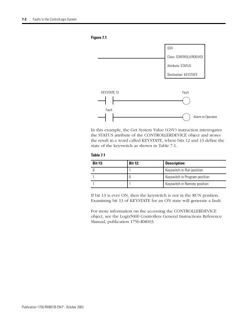 1756-RM001B-EN-P, Using ControlLogix in SIL2 ... - Tuv-fs.com