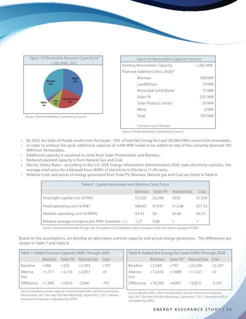 Energy Assurance Study: Interim Report - Southwest Florida ...