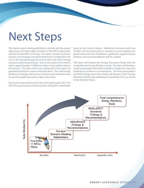 Energy Assurance Study: Interim Report - Southwest Florida ...