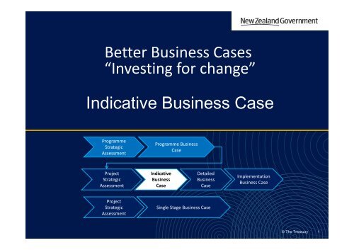 Better Business Cases: Indicative Business Case - National ...