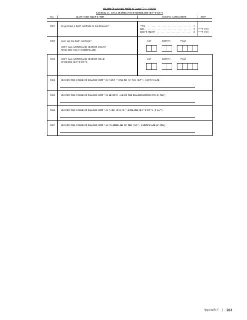 Afghanistan Mortality Survey 2010 - Measure DHS