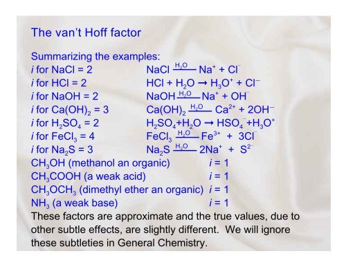 The (approximate) van't Hoff factor