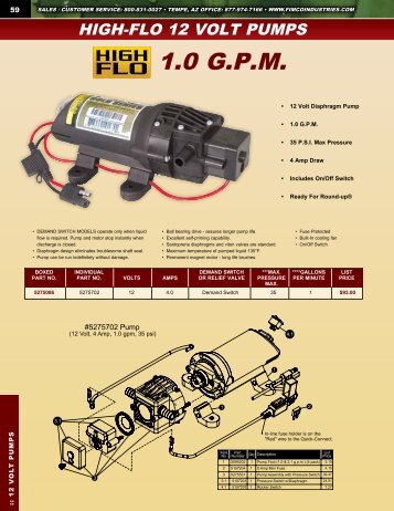 1.0 G.P.M. - FIMCO Industries