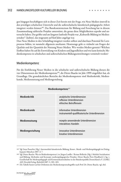 KUlTUREllE BIlDUNG: AUFGABEN IM WANDEl - Deutscher Kulturrat