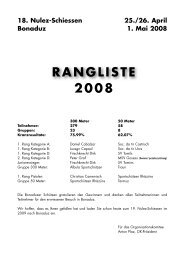 Rangliste Nulezschie.. - sg-haldenstein.ch