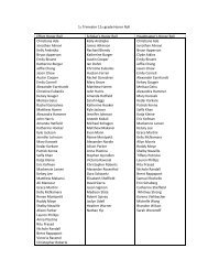 1st Trimester 11th grade Honor Roll Effort Honor ... - Cary Academy