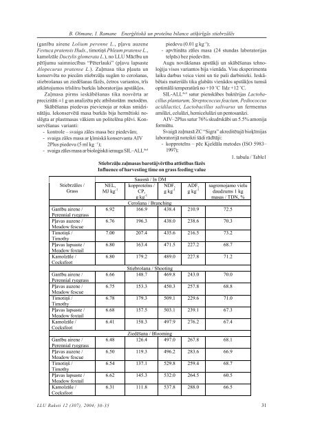 saturs - Latvijas LauksaimniecÄ«bas universitÄte