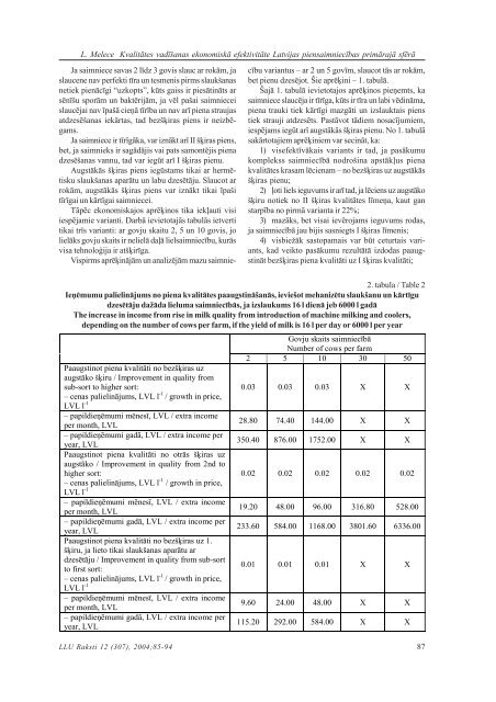 saturs - Latvijas LauksaimniecÄ«bas universitÄte