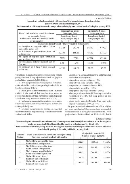 saturs - Latvijas LauksaimniecÄ«bas universitÄte