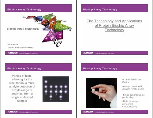 The Technology and Applications of Protein Biochip Array Technology