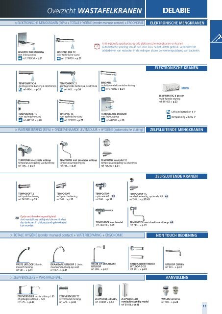 Elektronische wastafelkranen - Delabie