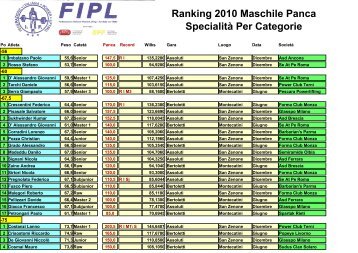 Panca specialità - Powerlifting Italia