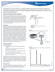 and Thiamine - Phenomenex