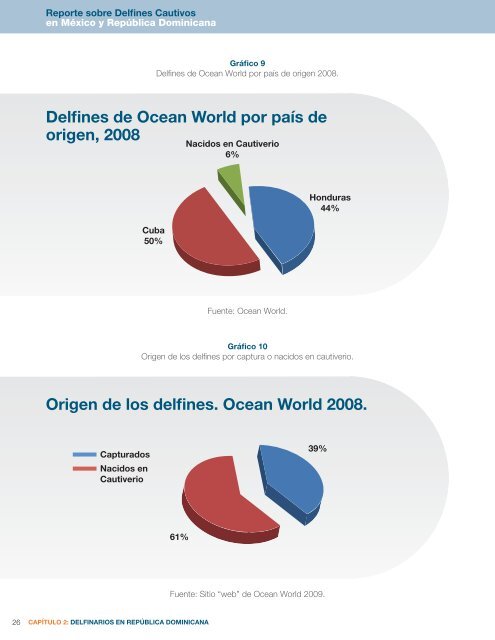 Reporte de Delfines, CAMBIOS2.indd