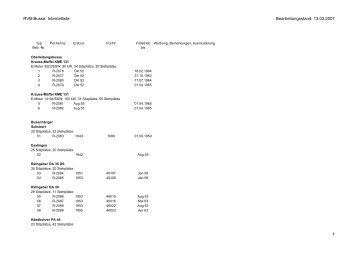 RVB-Busse; Internetliste Bearbeitungsstand: 13.03.2007 1 - SWR