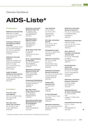 AIDS-Liste*